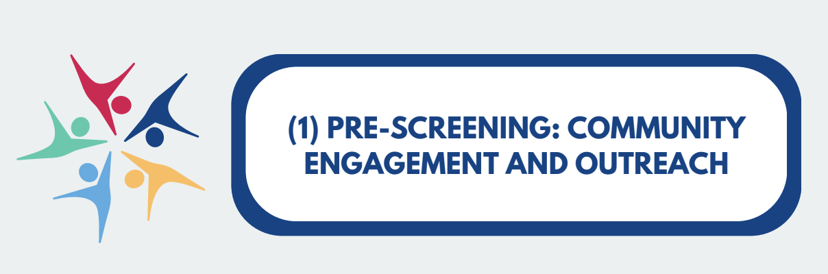 Phase 1 — Pre-Screening: Community Engagement and Outreach
